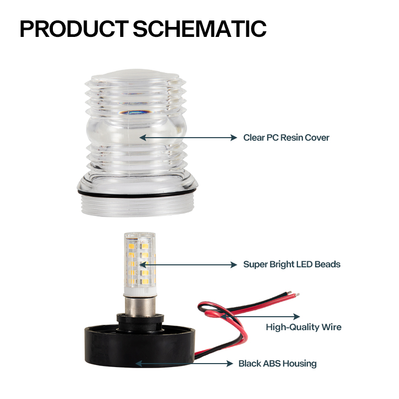 12V Marine LED-ankerlicht Wate - Fishing Boat Anchor recensie en prijs