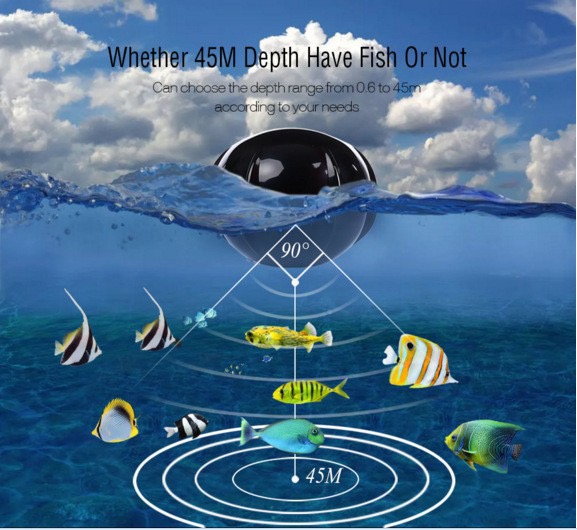 Draagbare viszoeker, met draad - Fishing Boat Depth Finder recensie en prijs