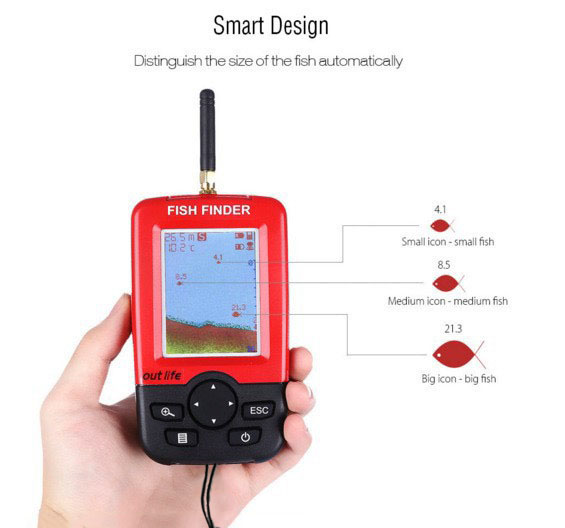 Draagbare viszoeker, met draad - Fishing Boat Depth Finder recensie en prijs