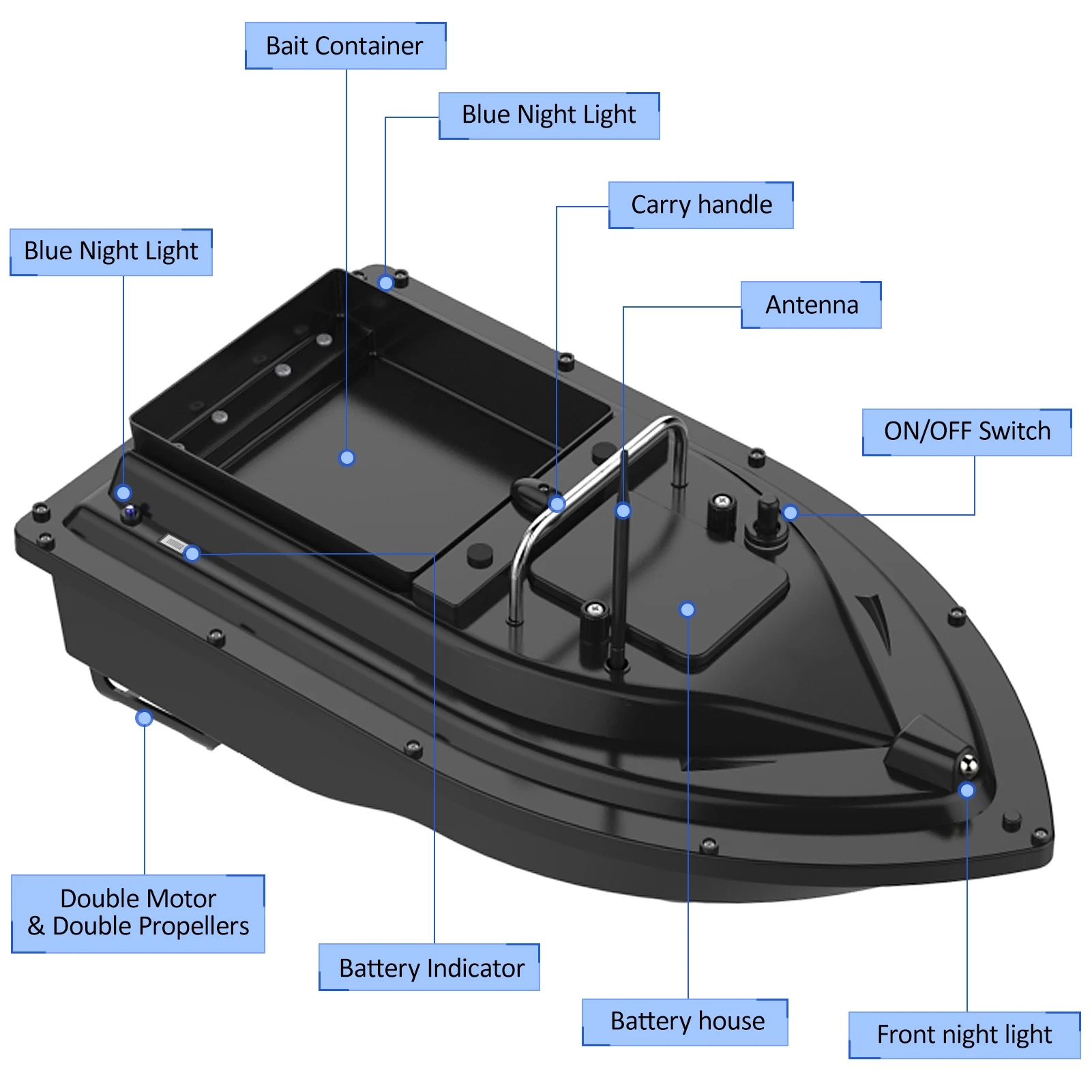 D16E GPS 12000mAh Visvoerboot  - Fishing Boat Gps recensie en prijs