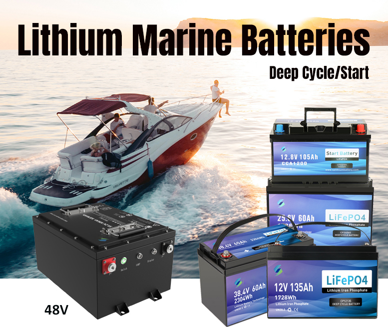 Trollingmotor maritieme toepas - Fishing Boat Trolling Motor recensie en prijs
