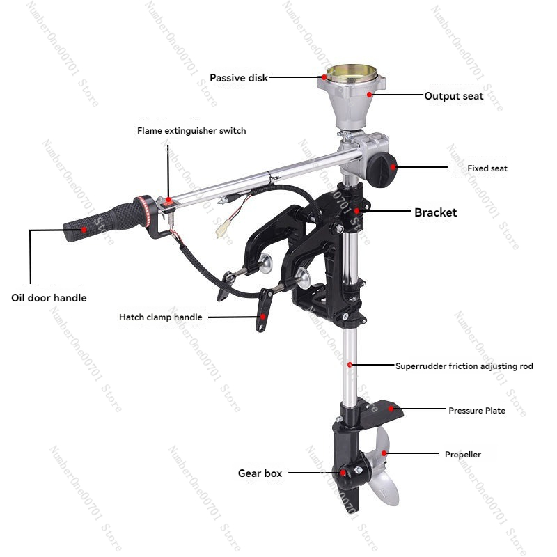 Buitenboordmotor Propeller Gra - Fishing Boat Outboard Motor recensie en prijs